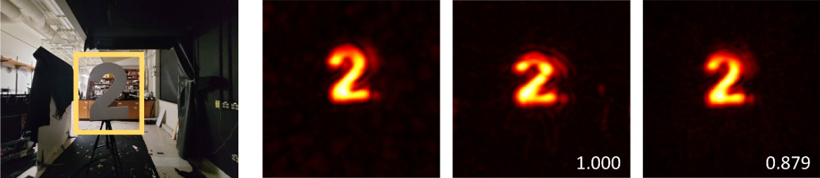 Digit at 1.20 meters: reference photograph, Standard RSD, spherical FBP, and Scaled RSD.
